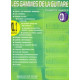 Philippe Ganter Les Gammes de la Guitare - Volume 2 AVEC CD. édition 2015