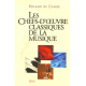 Les Chefs-d'oeuvre classiques de la musique Roland de Candé